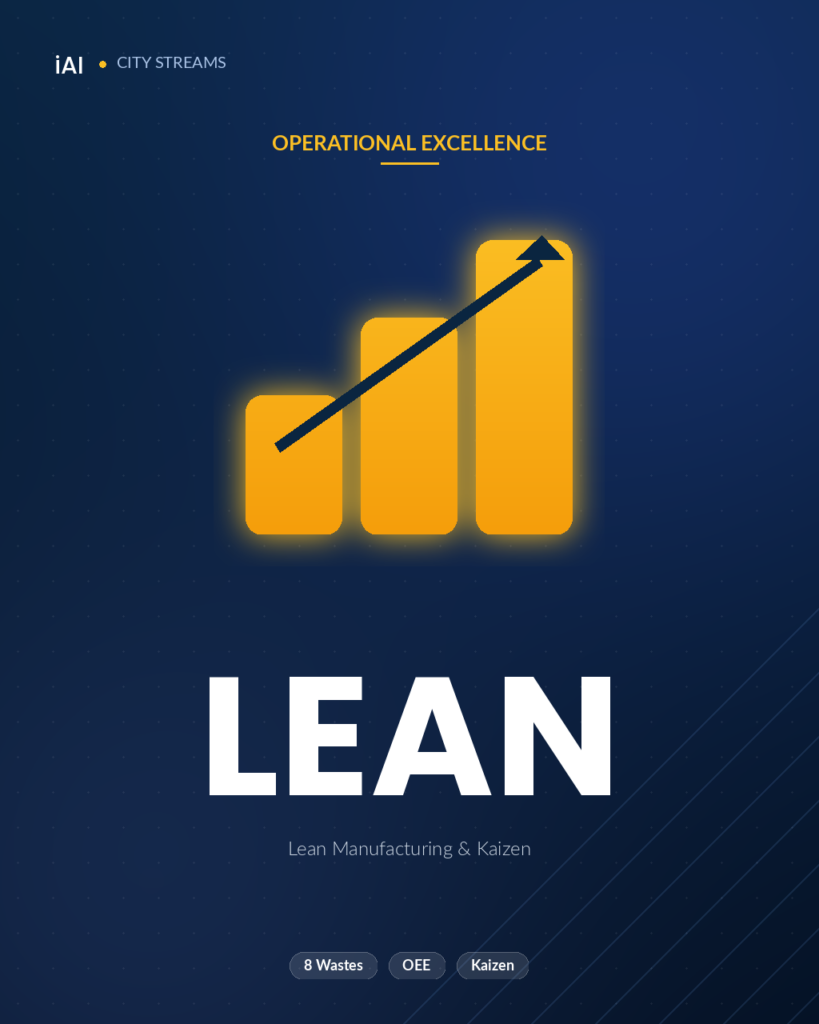 iAI LEAN Operations